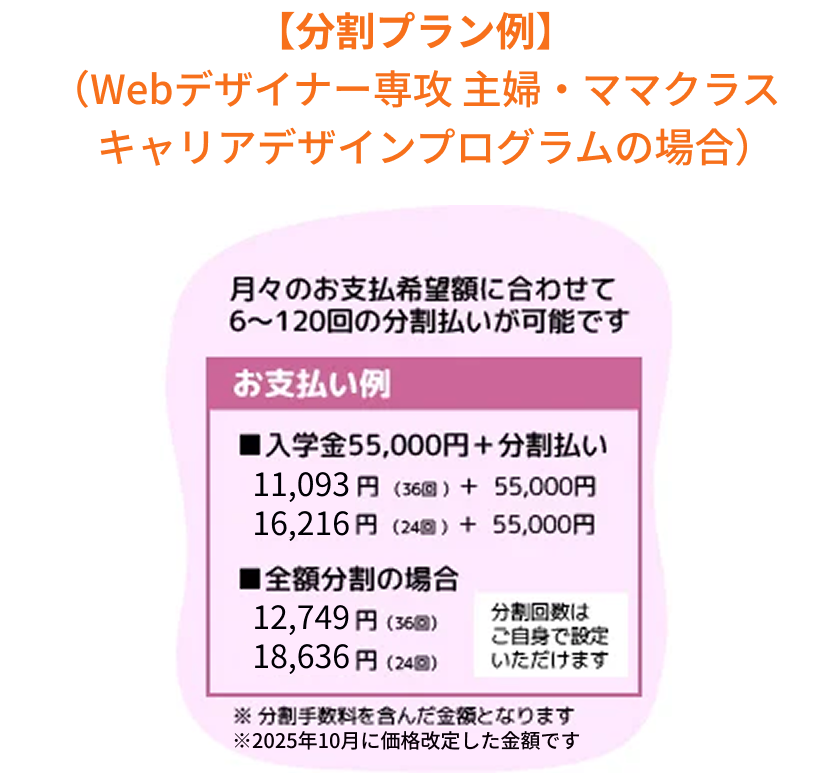 【分割プラン例】 （Webデザイナー専攻 主婦・ママクラス キャリデザインプログラムの場合） 月々11,093円（頭金55,000円／36回）、月々18,636円（頭金0円／24回）など
